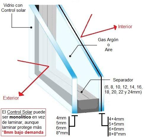 Vidrio inteligente laminado - Instalación profesional